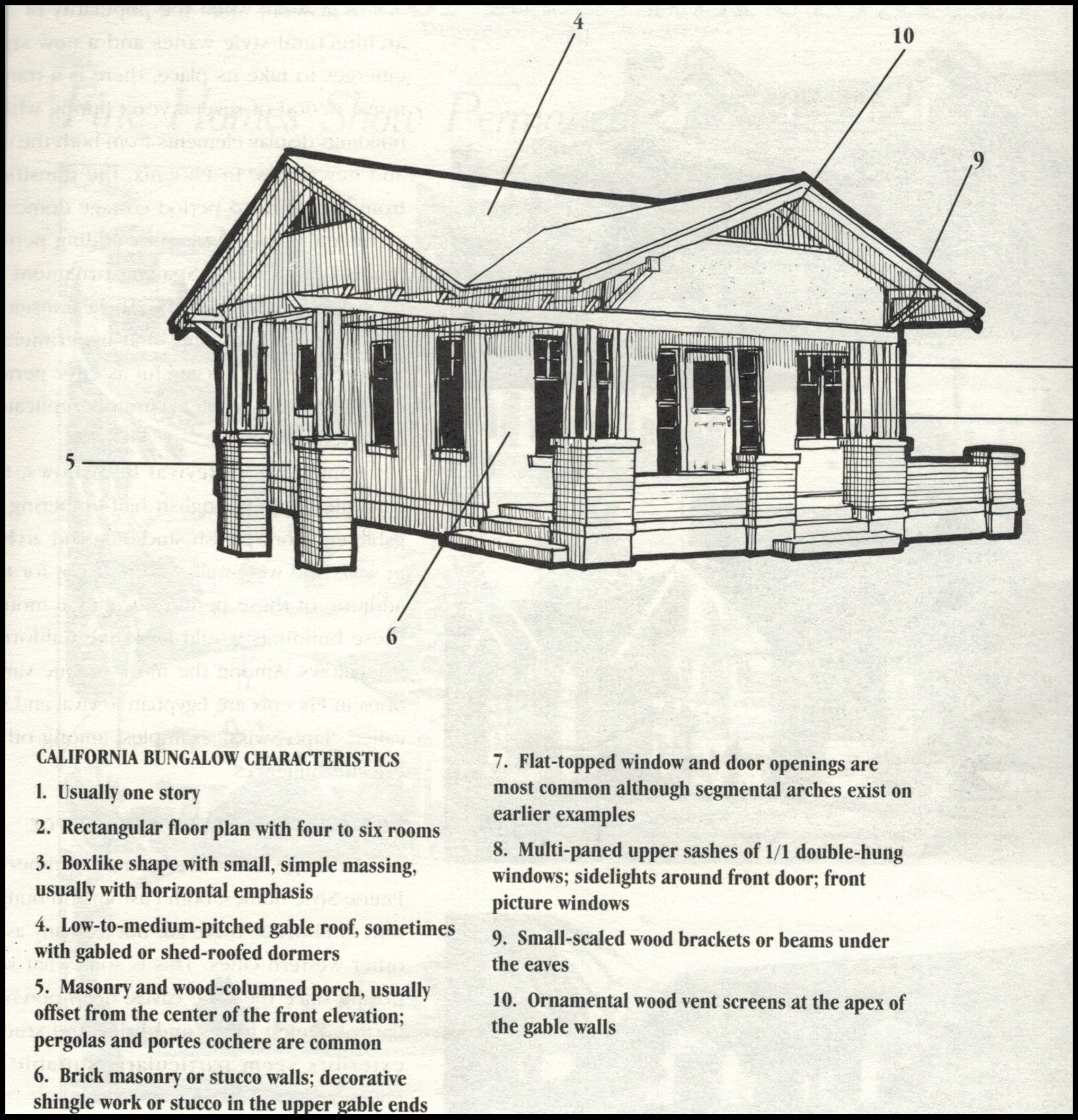 California Bungalow An American Original Monster House Plans Blog